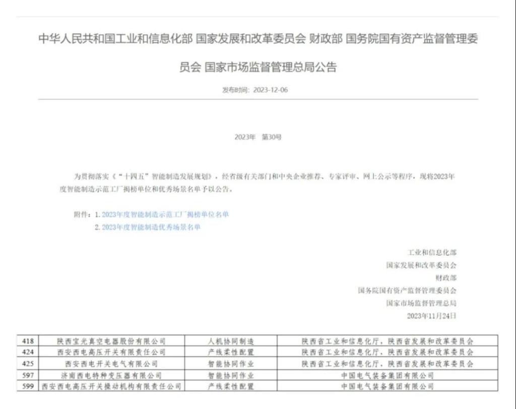 尊龙凯时z6com所属五家企业入选2023年度国家级智能制造优秀场景